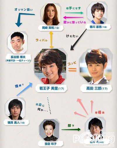 Teen Court ティーンコート～10代裁判～
