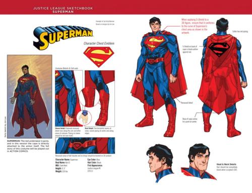 คนรัก SUPERMAN