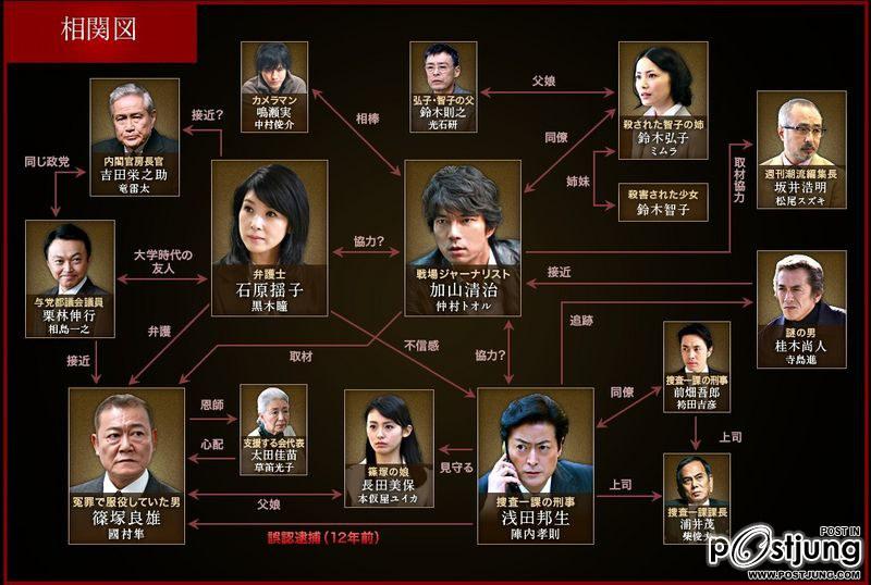 Suitei Yuuzai 推定有罪