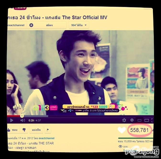 เเกงส้ม น่ารักมาก