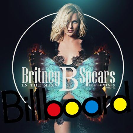 Brit's