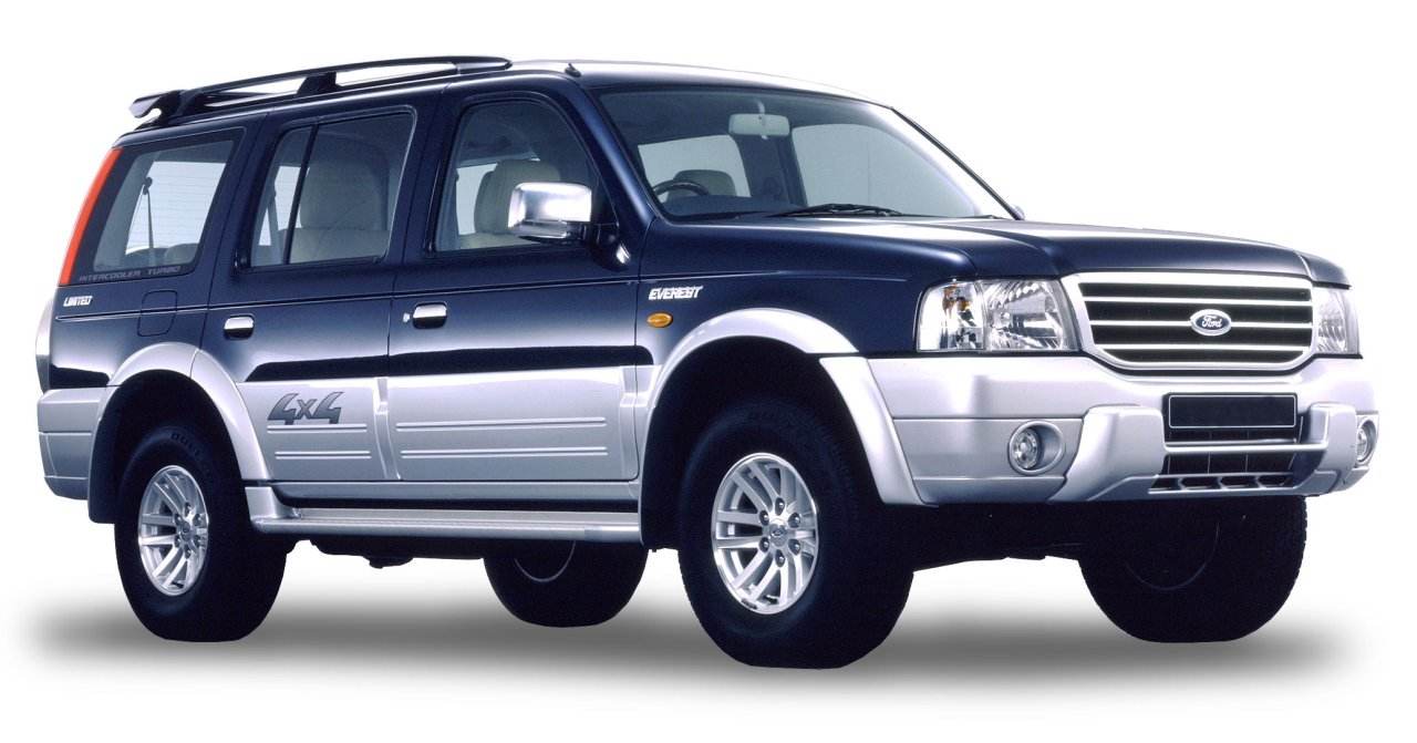 คนรัก รถ Ford