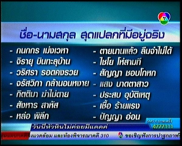 ชื่อ-นามสกุล สุดแปลกที่มีอยู่จริง !!