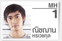 ณิชฌาน หรเวชกุล