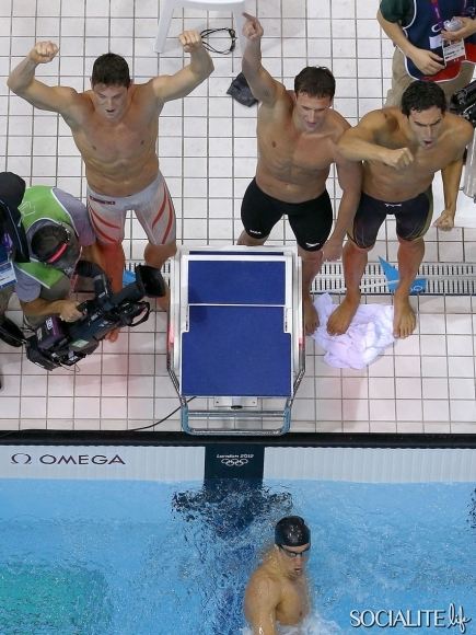 Olympic men sexy