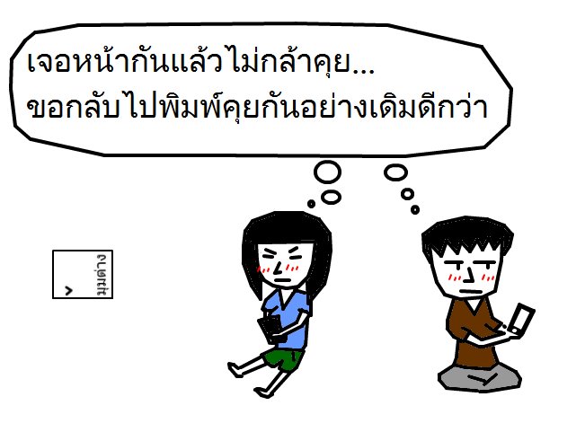 มุมต่าง