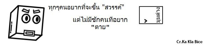 มุมต่าง