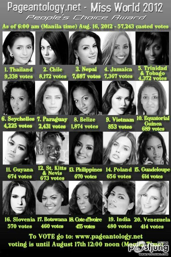 MW 2012 Poll / We love Vannessa