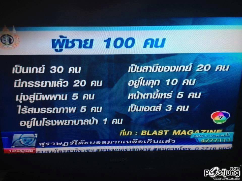 เพราะพวกเธอเริ่ดจริงนิค่ะ ^__^ -