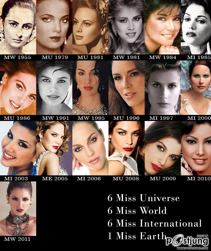 19 มงกุฎตำนานแห่ง Miss Venezuela
