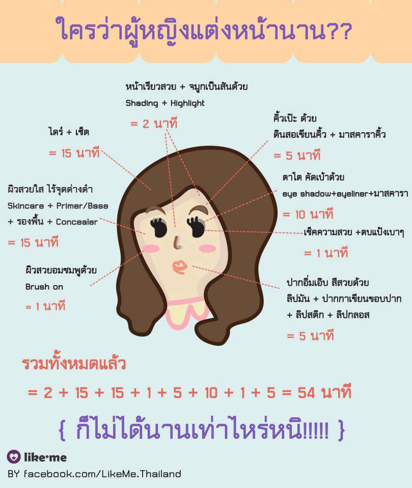 อะไร!!!