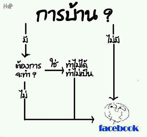 ความรัก