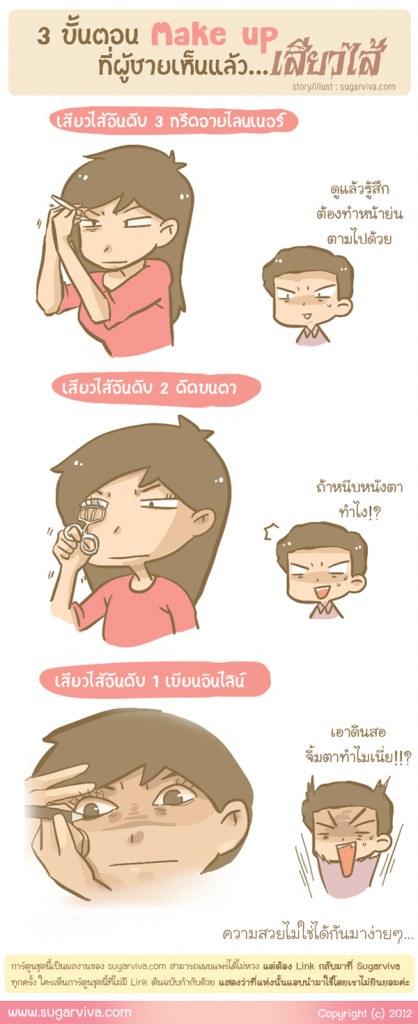 sugarviva