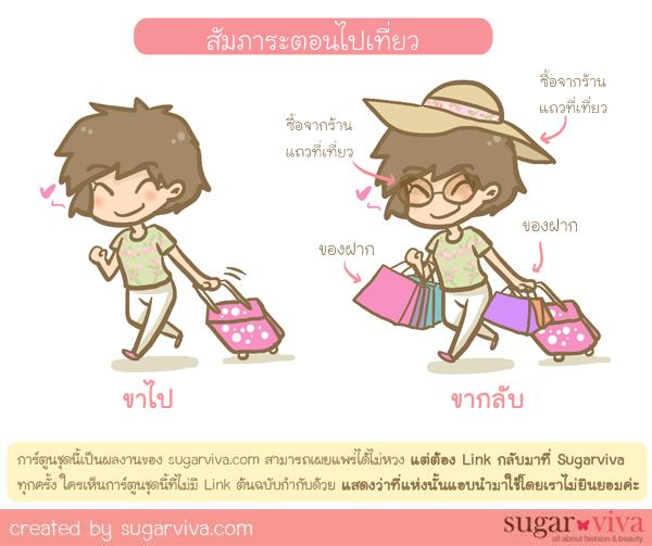 sugarviva