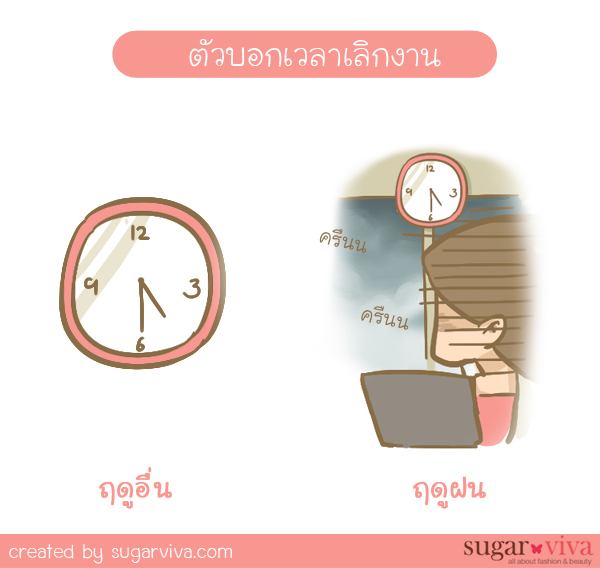 sugarviva