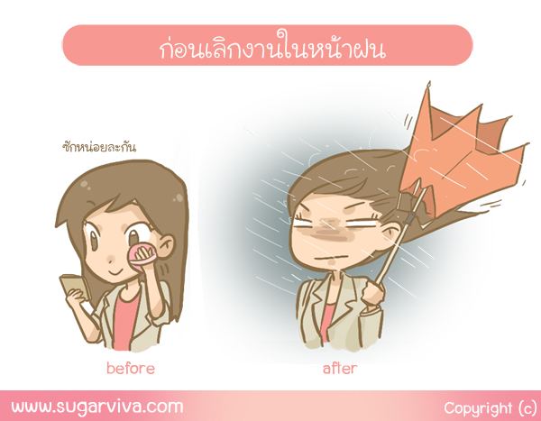 sugarviva