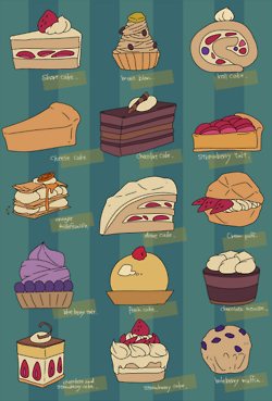 อร่อย เที่ยงคืน