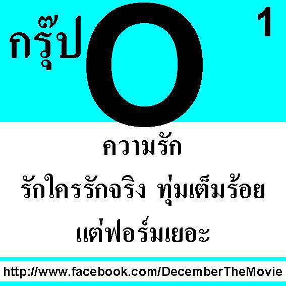 นิสัยตามกรุ๊ปเลือด#1