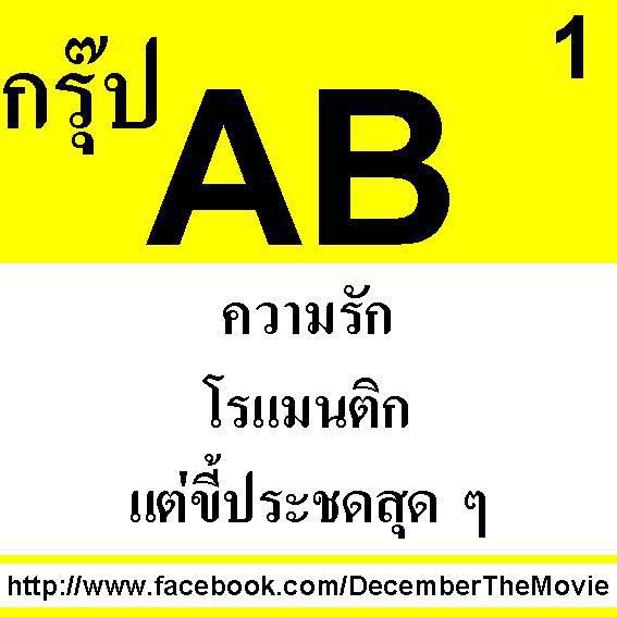 นิสัยตามกรุ๊ปเลือด#1