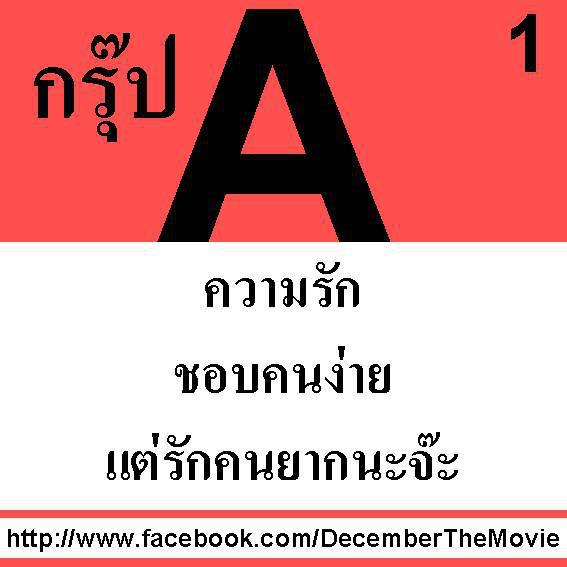 นิสัยตามกรุ๊ปเลือด#1