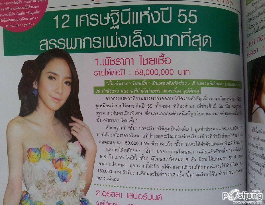 รายได้ตั้งเเต่ต้นปี"อั้ม พัชราภา"รับเละ 58ล้านบาท !!