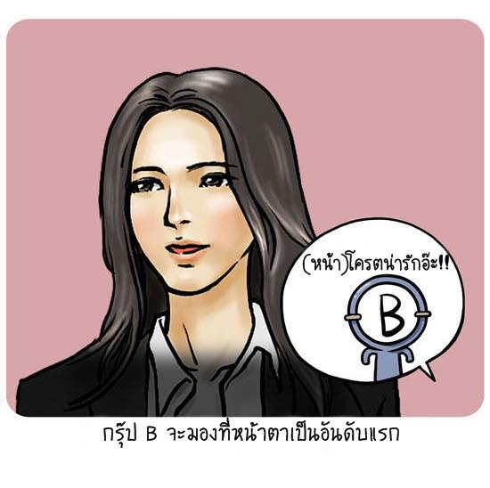 Blood Type story