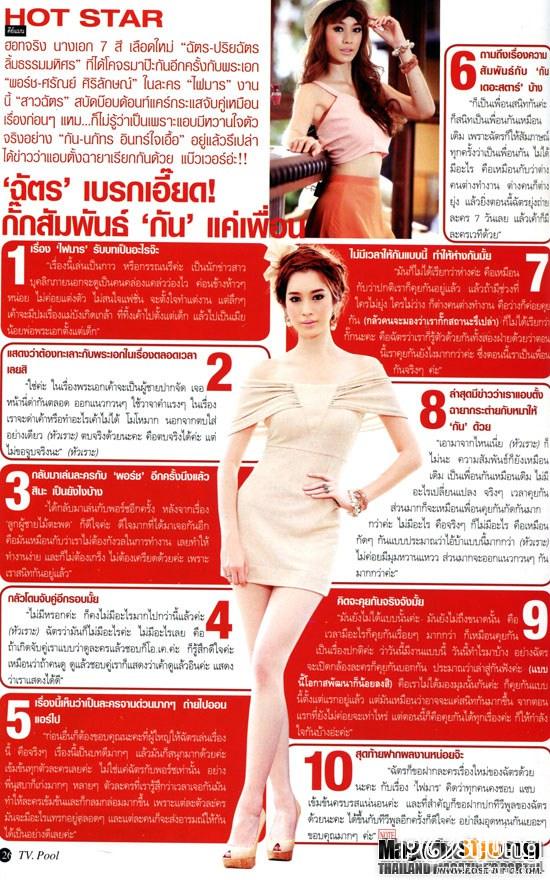 SWEET STYLE โดย ปริยฉัตร ลิ้มธรรมมหิศร