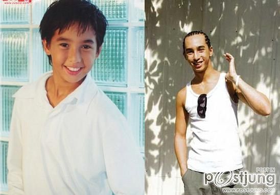 อนัน อันวา :: ลูกครึ่งอินโด – สก็อต