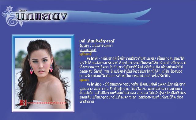 ตัวละครเรื่อง "แรงเงา"
