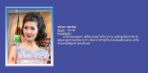 ตัวละครเรื่อง "แรงเงา"