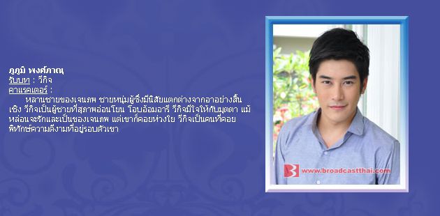 ตัวละครเรื่อง "แรงเงา"