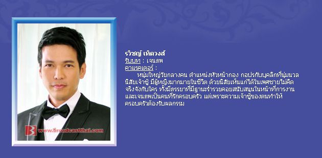 ตัวละครเรื่อง "แรงเงา"