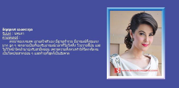 ตัวละครเรื่อง "แรงเงา"