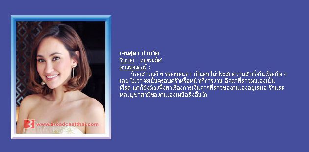 ตัวละครเรื่อง "แรงเงา"