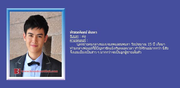 ตัวละครเรื่อง "แรงเงา"