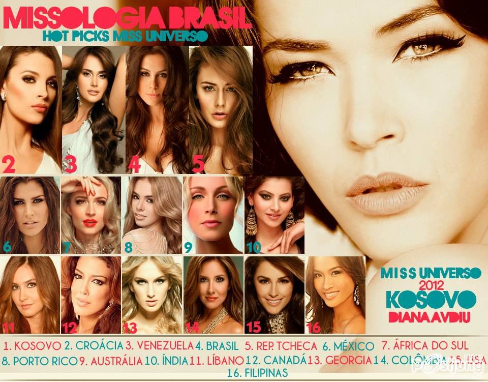 โพล Miss Universe 2012 #4
