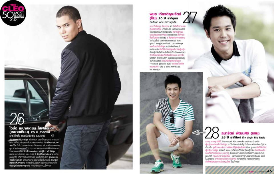 หนุ่มๆคลีโอ2012