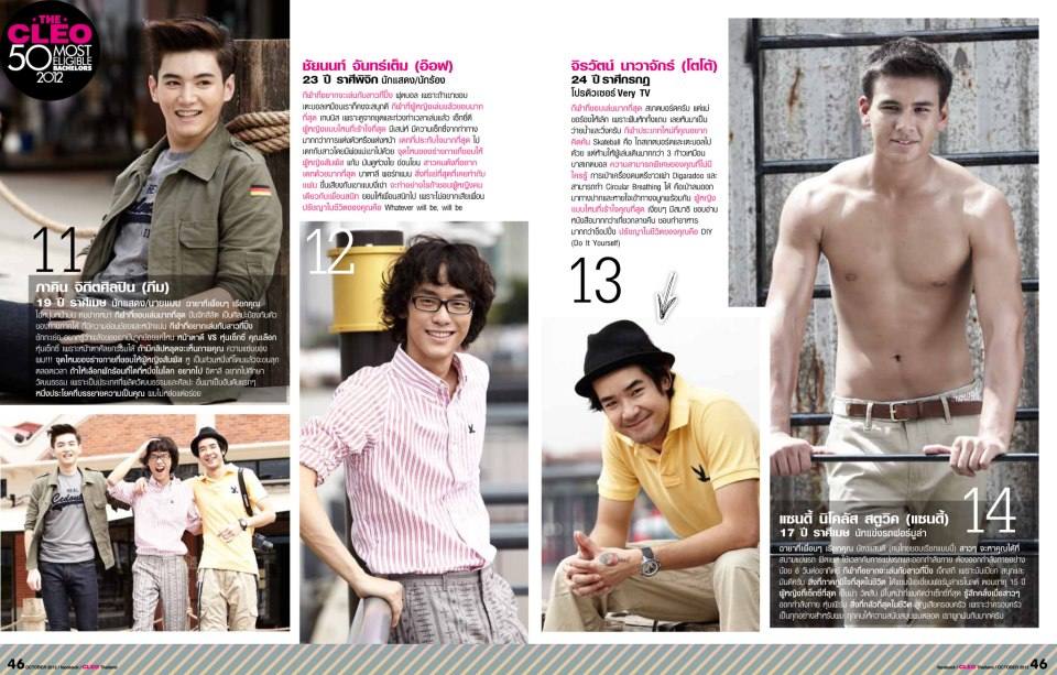 หนุ่มๆคลีโอ2012
