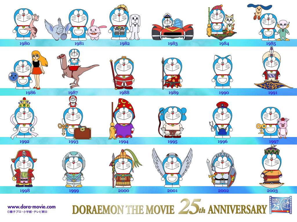 ใครคิดถึงการ์ตูนโดราเอม่อนบ้าง ?