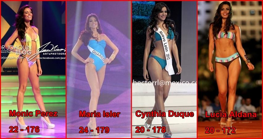 Miss Universe 2013 เปอโตริโก้ เวเนซูเอล่า เมกซิโก โคลอมเบีย