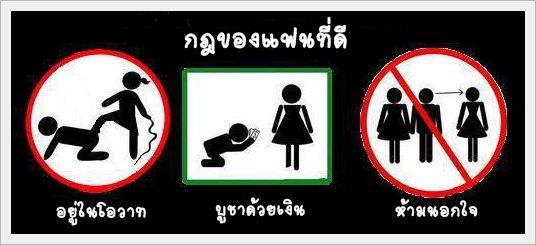 จากเฟสบุค