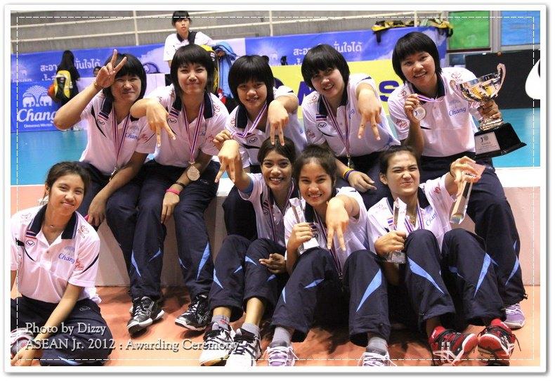 ทิพย์ นักตบสาวเยาวชนทีมชาติไทย