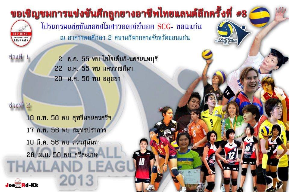 ทิพย์ นักตบสาวเยาวชนทีมชาติไทย