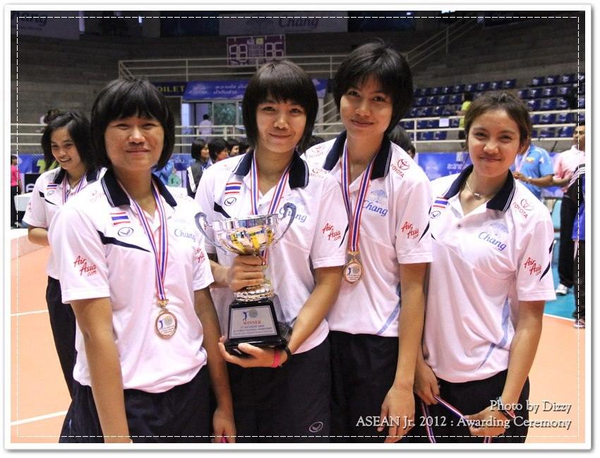 ทิพย์ นักตบสาวเยาวชนทีมชาติไทย