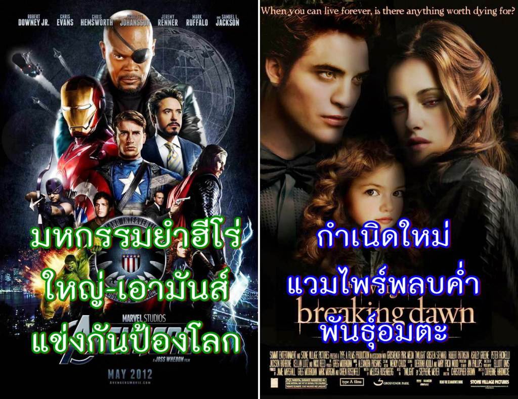 อันดับหนังทำเงินสูงสุดในไทย ปี 55