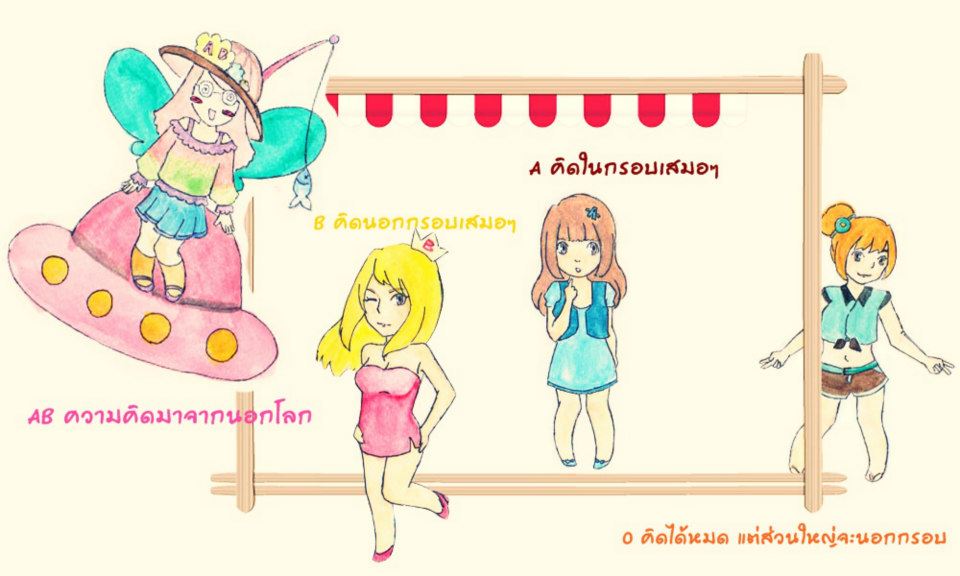A B o AB [[ชิลๆ]] 4