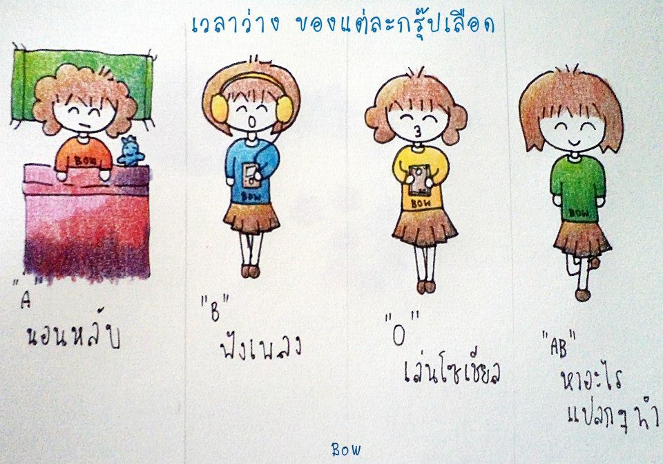 A B o AB [[ชิลๆ]] 4