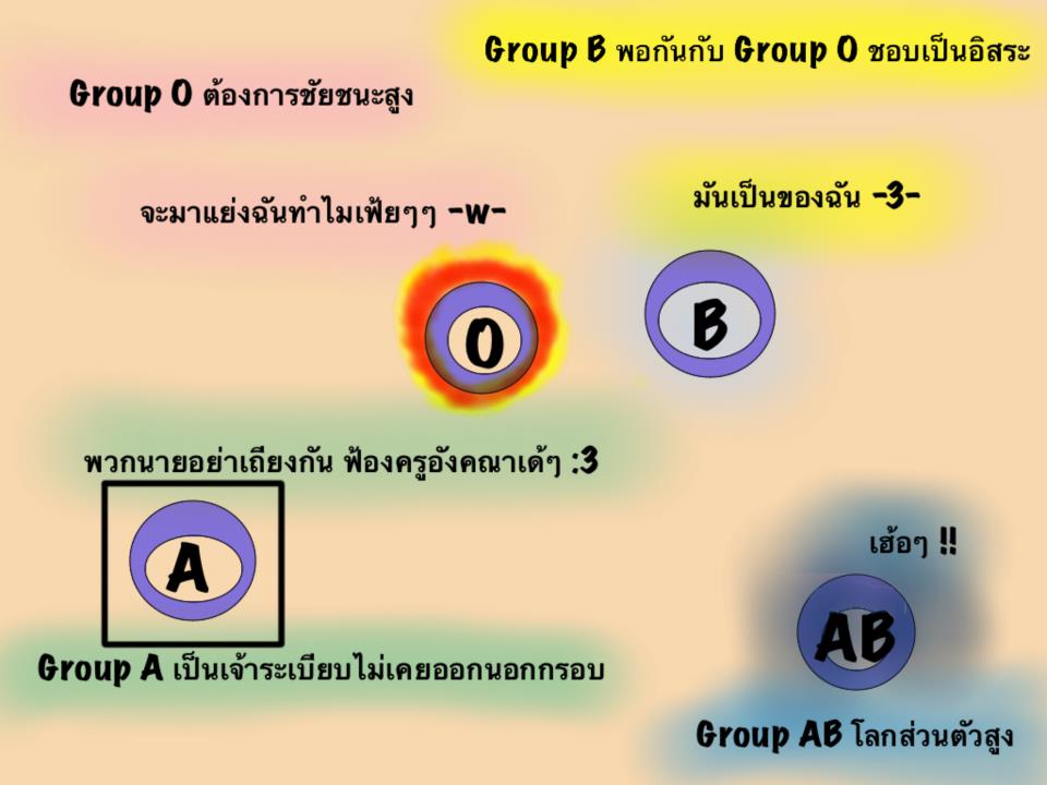 A B o AB [[ชิลๆ]] 4