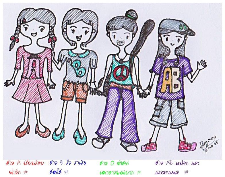 A B o AB [[ชิลๆ]] 4