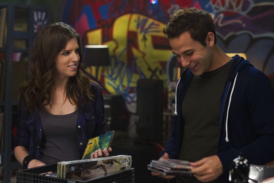 หนังใหม่ Pitch Perfect